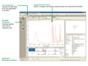Image: Bio-Rad Announces the Release of Version 9.5 of Its KnowItAll® Spectroscopy Software that Offers Significant New Database Additions