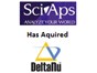 Image: Raman Analyzer Company, DeltaNu Purchased by SciAps, Inc.