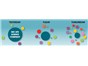 Image: Managing R&D Data in a Virtual World
