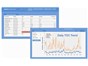 Image: HORIBA Scientific Announces New Aqualog Water Treatment Monitoring Software