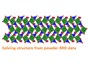 Image: With high-quality powder diffraction data you can do much more than phase analysis…