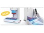 Image: INTEGRA Announces Productive Liquid Handling