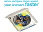 Image: Thermo Scientific General Purpose Centrifuge Packages