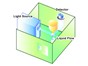 Image: The Flow Cytometry Surge