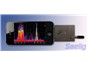 Image: Saelig Introduces World's First iPhone™ - based WiFi Spectrum Analyzer and Power Meter