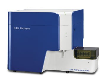 BD FACSVerse Flow Cytometer
