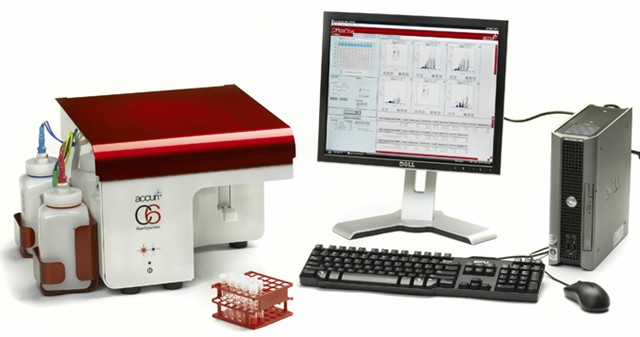 C6 System